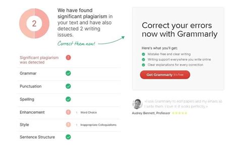 Grammarly Review Is This The Best Grammar Checker