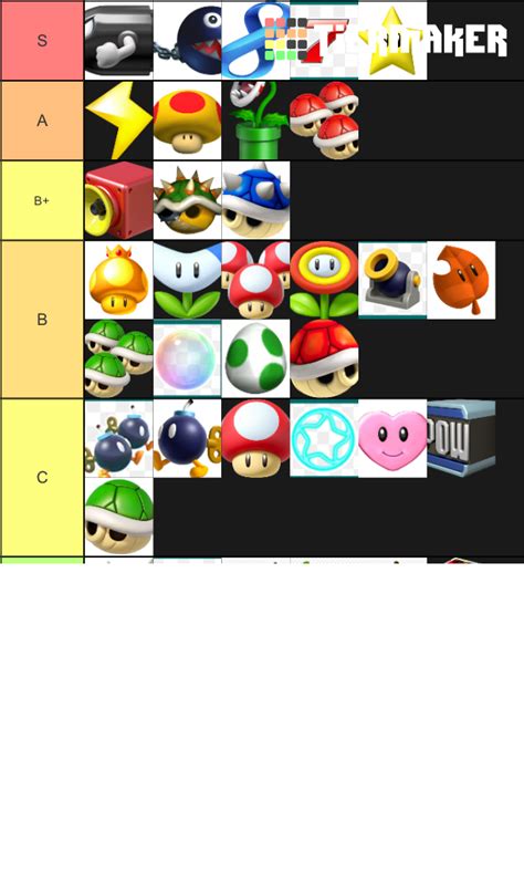 Mario Kart Items Tier List Community Rankings Tiermaker