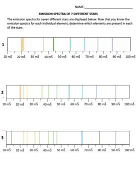 Atomic Emission Spectrum Worksheet