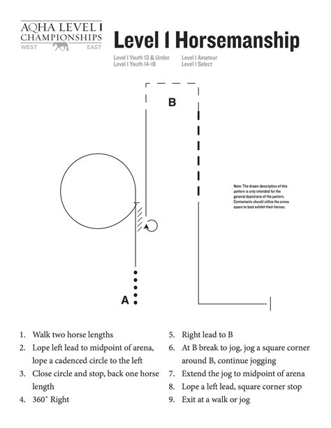 Horsemanship Worksheets Horsemanship Western Patterns Level