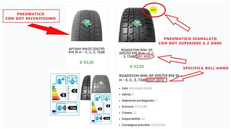 Universal Gomme Blog Scopri Il Significato Delle Sigle Sugli