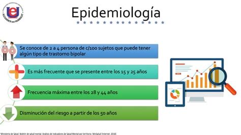 Trastorno Afectivo Bipolar Tab Ppt