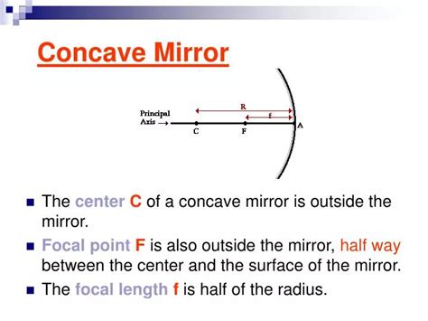 PPT - Concave Mirror PowerPoint Presentation, free download - ID:224960