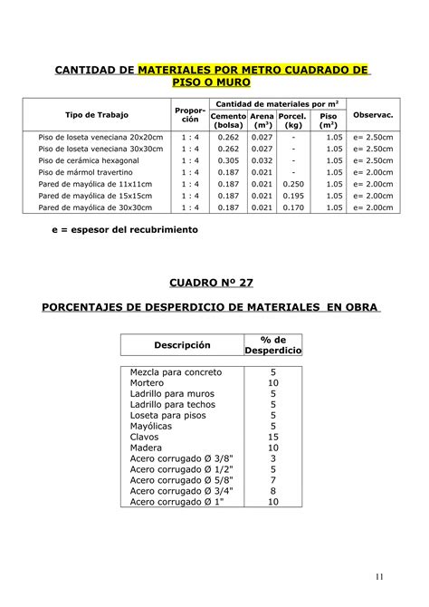 Tabla Dosificaci N De Concreto Pdf