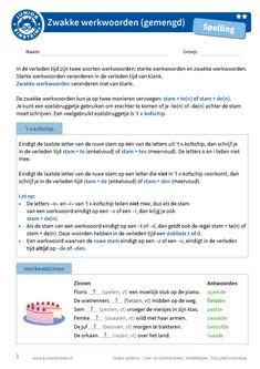 85 ideeën over Werkwoordspelling grammatica taal spellingsregels