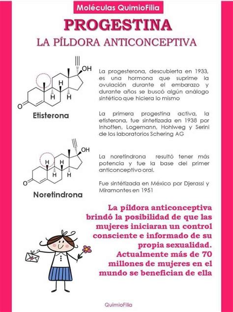 Pin De Andrea Otero En Aparato Reproductor Pildora Anticonceptiva