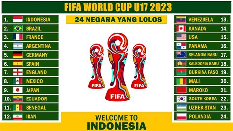 FIFA World Cup U17 2023 Indonesia YouTube