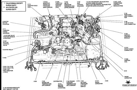 460 Ford Engine Wiring Sschematic