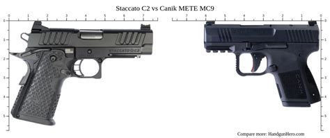 Beretta PX4 Storm Subcompact Vs Beretta PX4 Storm Compact Vs Staccato