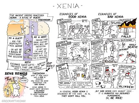 Xenia | Greek Myth Comix