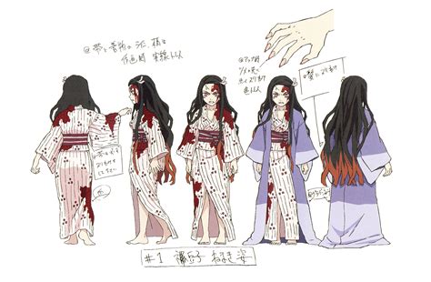 Nezuko Character Sheet