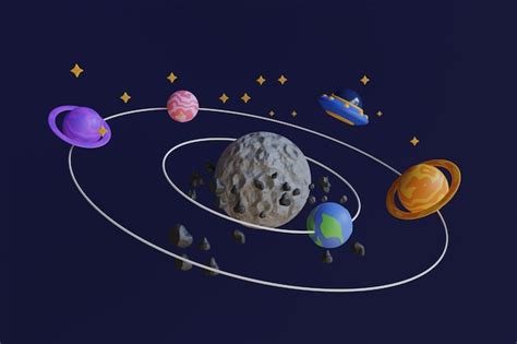 Ilustração 3d dos planetas do nosso sistema solar cartaz de ciência de