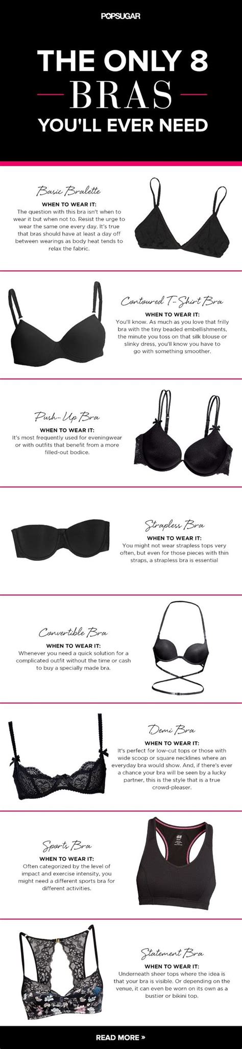 Must Have Bra Types That Every Woman Should Know An Infographic Lingerie Reviews Lingerie