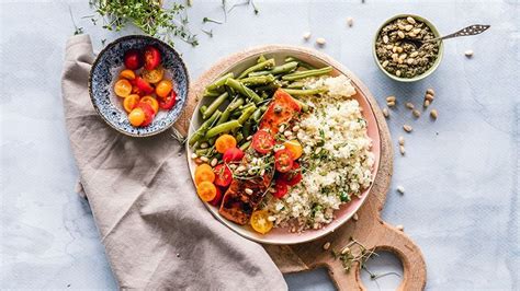 Alles zum Thema ausgewogene Ernährung coop ch