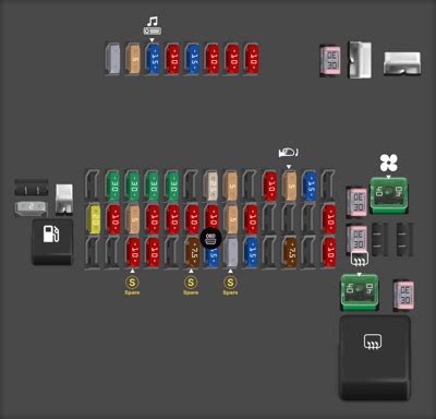 Chevrolet Camaro Fuse Box Diagrams For All Years StartMyCar