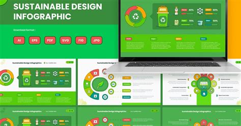 Sustainable Design Infographics, Infographics ft. sustainable ...