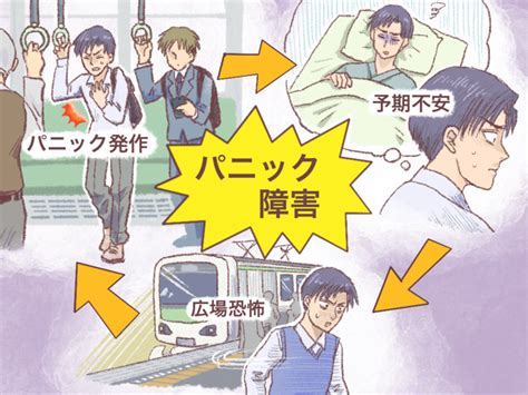 パニック障害（パニック症）とは？突然の発作などの症状や原因、なりやすい人の特徴は？ストレスやめまいとの関係性など医師に聞きました！【医師監修