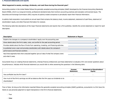 Solved Financial Statements And Reports What Happened To Chegg