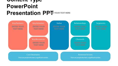 Content Type PowerPoint Presentation PPT - PPTUniverse