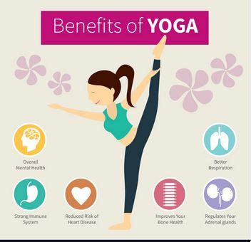 Benefits of Yoga in Daily Life – Medical Wing, RERF