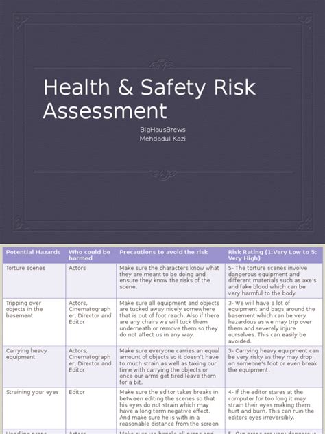 Health & Safety Risk Assessment | PDF