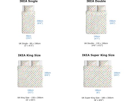 IKEA Mattress & Bed Sizes UK 2023 | European Comparison Different ...