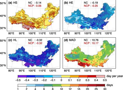 Spatial Distributions Of Annual Trends For A Hs B He C Hl And