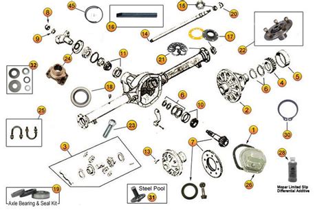 Willys Jeep Parts Diagrams