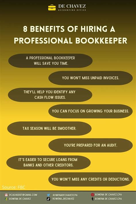 Benefits Of Hiring A Professional Bookkeeper In Bookkeeping