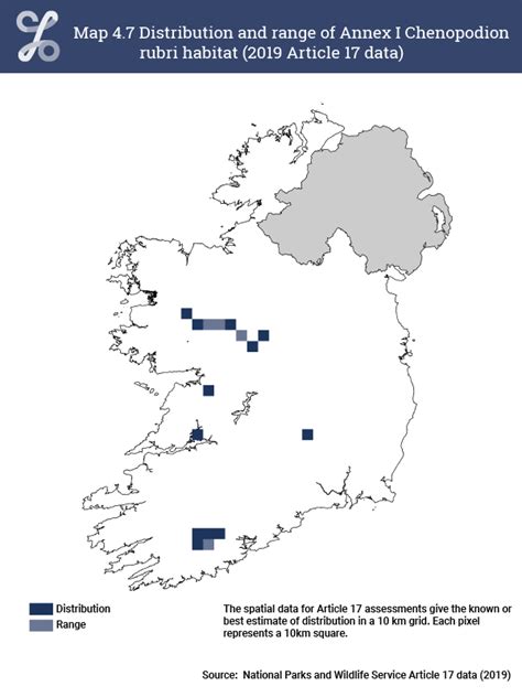 Extent Habitats Directive Article 17 Data Ecosystem Accounts Rivers And Lakes By Extent 2018