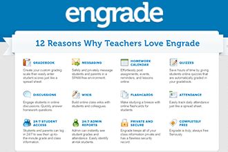 Engrade – Online Tool Set (Gradebook, Attendance, Calendar) for ...