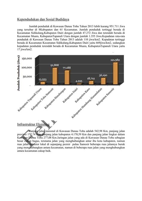 Geopark Kaldera Toba Pdf