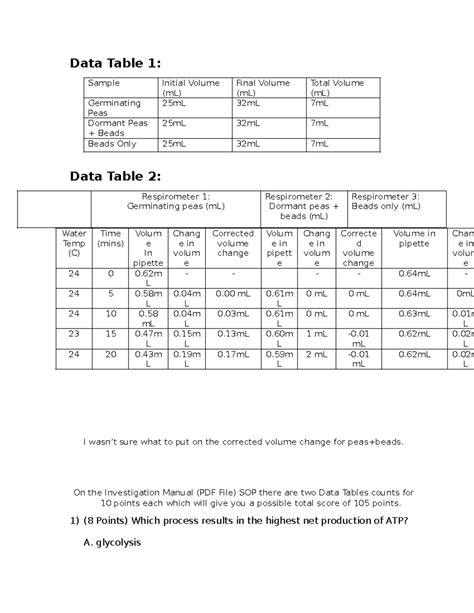 Cellular Respiration in Germinating Peas Answer Sheet - Data Table 1