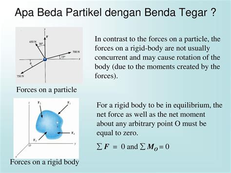 Soal Kesetimbangan Partikel Keseimbangan Berikut Ini Reaksi