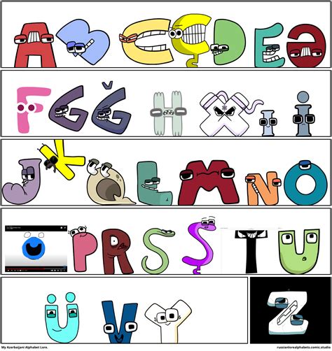 Azerbaijani Alphabet