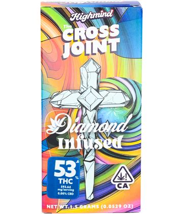 Highmind Rainbow Sherbert Diamond Infused Cross Joint Prerolls