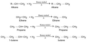 Preparations Of Alkanes The Fact Factor