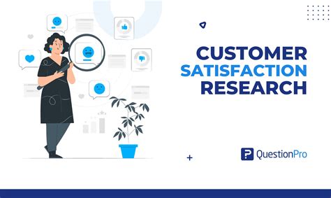 Customer Satisfaction Research What It Is How To Do It