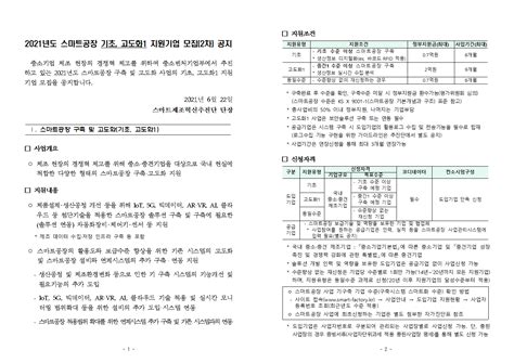 2021년도 스마트공장 기초 고도화1 지원기업 모집2차 공지 사업안내