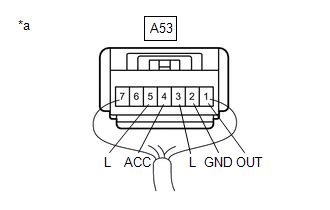 LIGHTING EXT STOP LIGHT SWITCH ON VEHICLE INSPECTION 2020 2023