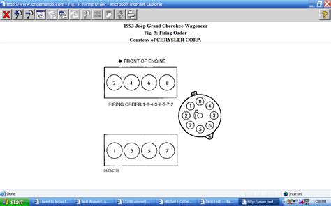 Firing Order Jeep Grand Cherokee