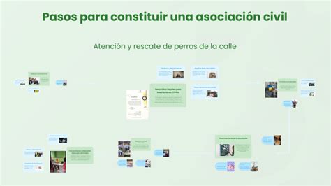 Pasos para constituir una asociación civil by rafael badillo on Prezi