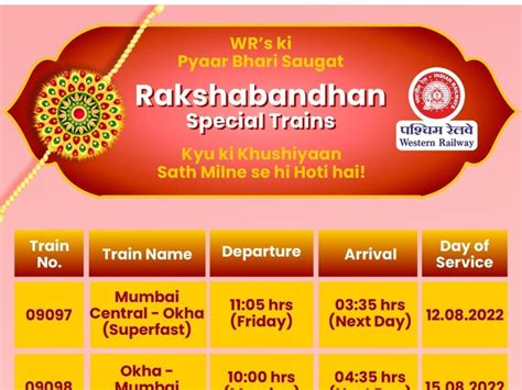 Raksha Bandhan 2022 Indian Railways To Run 6 Special Trains Check