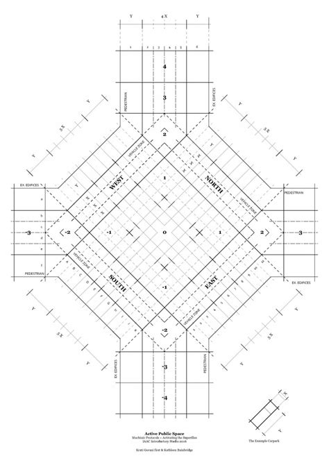 Cartography | 12 | La Example – IAAC Blog