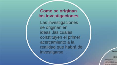 Como Se Originan Las Investigaciones By Mica Y Lu Rame Y Rodriguez On Prezi