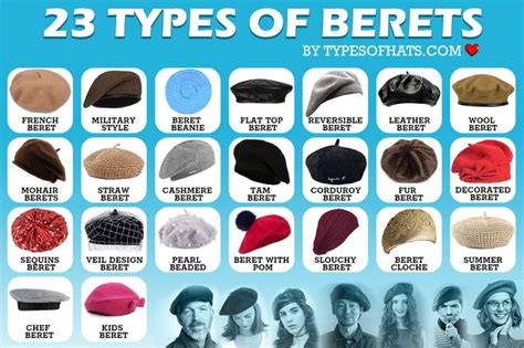 Types Of Berets Styles And Different Types Of Beret Hats In