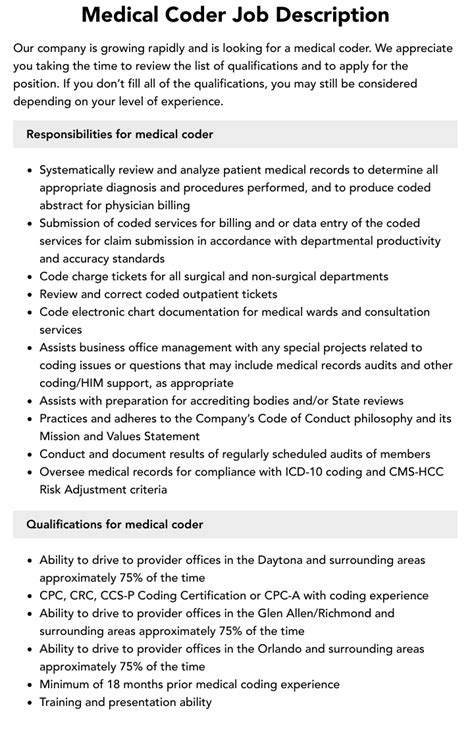 Medical Coder Job Description Velvet Jobs