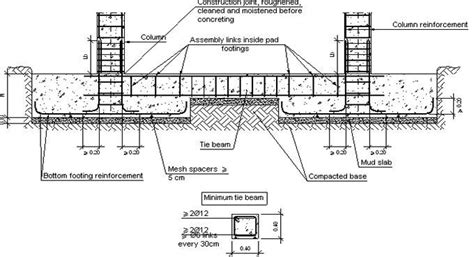 Structural Plinth Drawing Foundation Drawing at Rs 10000/sheet ...