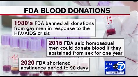 Watch Wabc Fda Eases Rules Again For Gay And Bisexual Men Seeking To