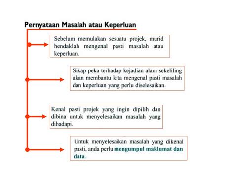 Pernyataan Masalah Hot Sex Picture